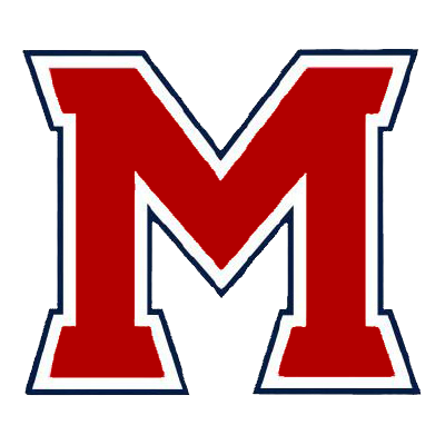 milton high school